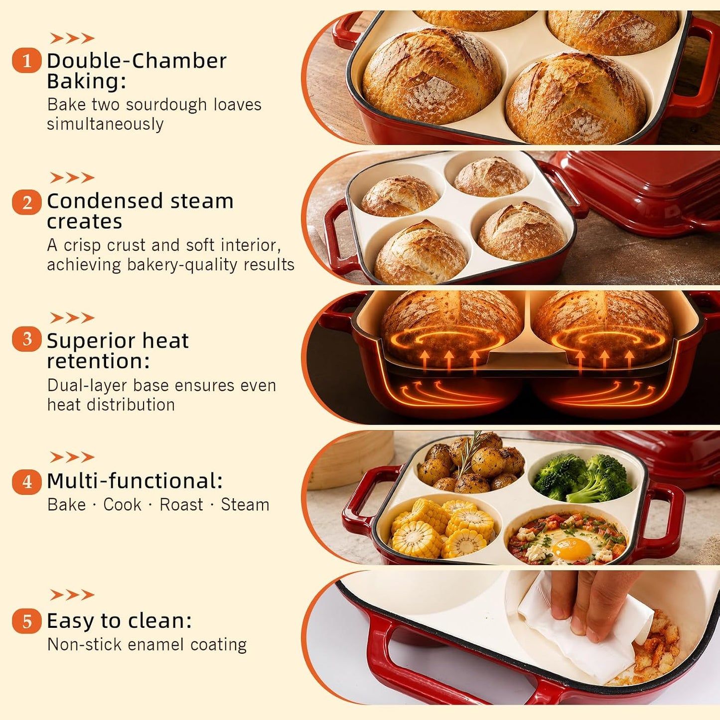 Enamel Cast Iron Bread Baker with 4 Loaf Cavities, Dutch Oven for Sourdough Bread Baking, 500°F Oven Safe Bread Pan with Nonstick Enamel Coating for Artisan Mini Loaves