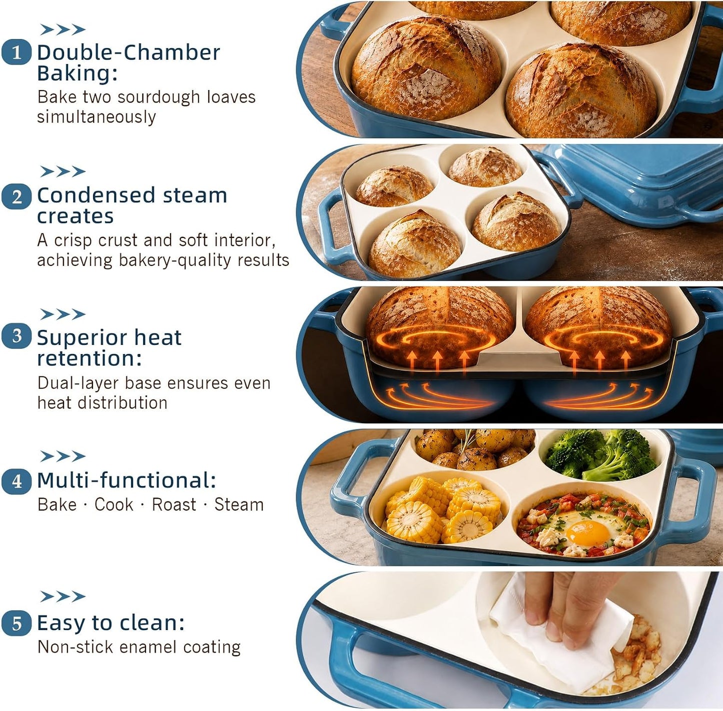 Enamel Cast Iron Bread Baker with 4 Loaf Cavities, Dutch Oven for Sourdough Bread Baking, 500°F Oven Safe Bread Pan with Nonstick Enamel Coating for Artisan Mini Loaves